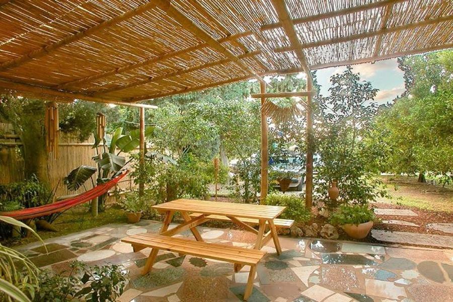 ביקתפוז וקלמנטינה- מתחם בקתות וסוויטות עם ג'קוזי פרטי ובריכה משותפת Hotel ลิมาน ภายนอก รูปภาพ